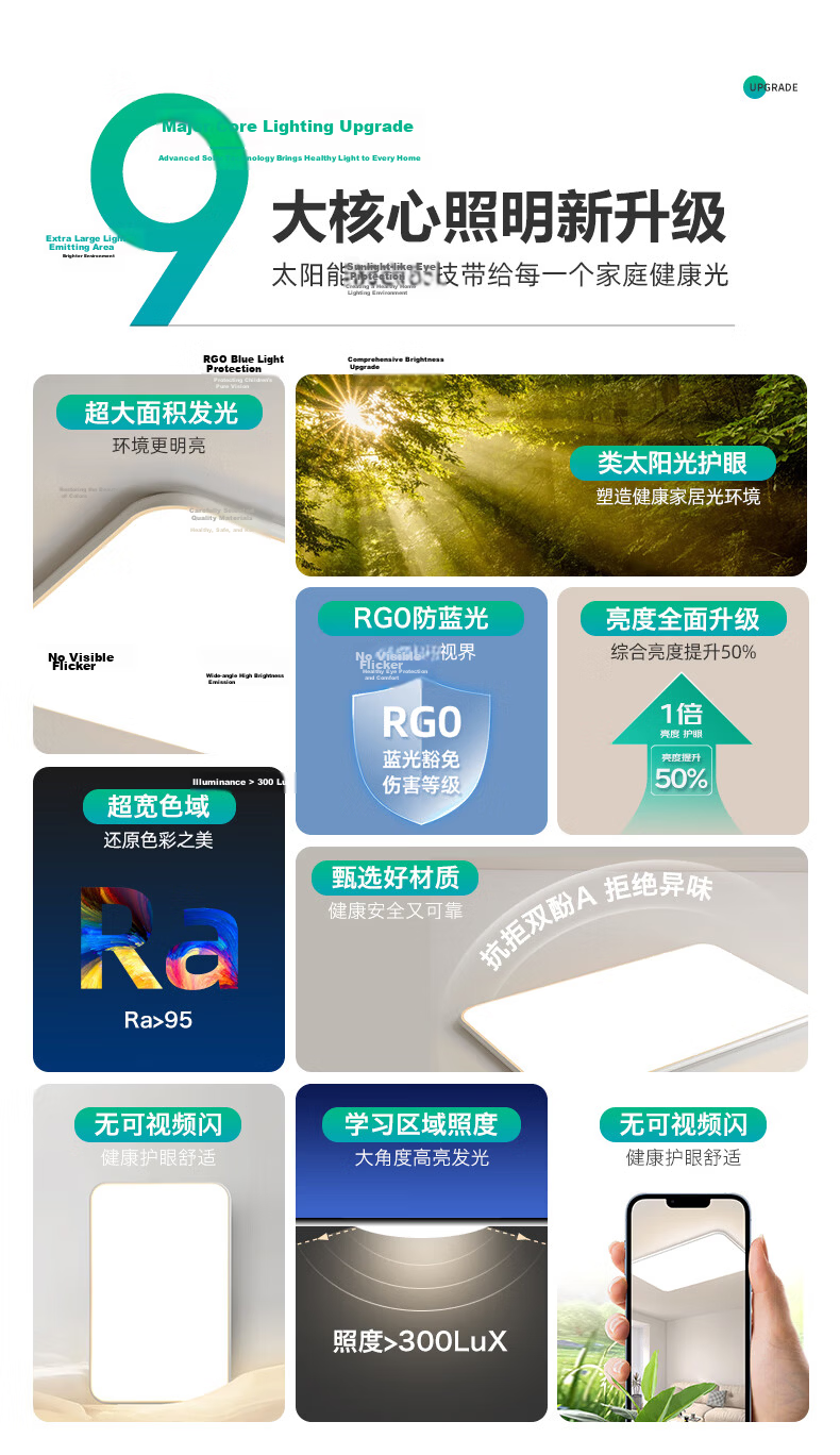 MICOE Eye Protection Lighting LED Ceiling Light for Living Room, High Color Rendering Index, Anti-Blue Light, Zhongshan Lighting White Jade Series 4