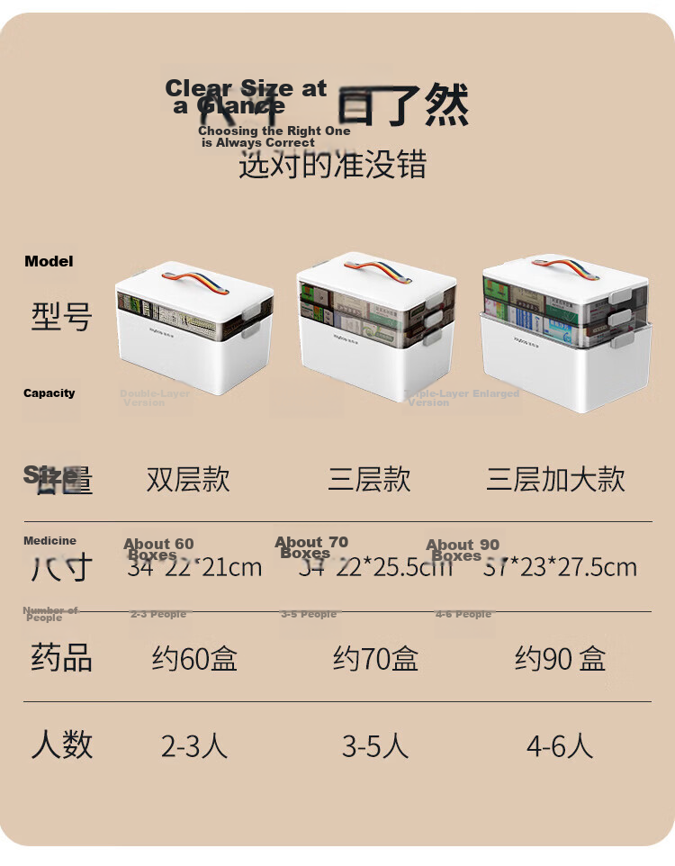 Jiabangshou Pill Organizer Box, Weekly Seven-Day Pill Dispenser, Portable Pill Sorter, Personal Pill Organizer, Storage Box 3