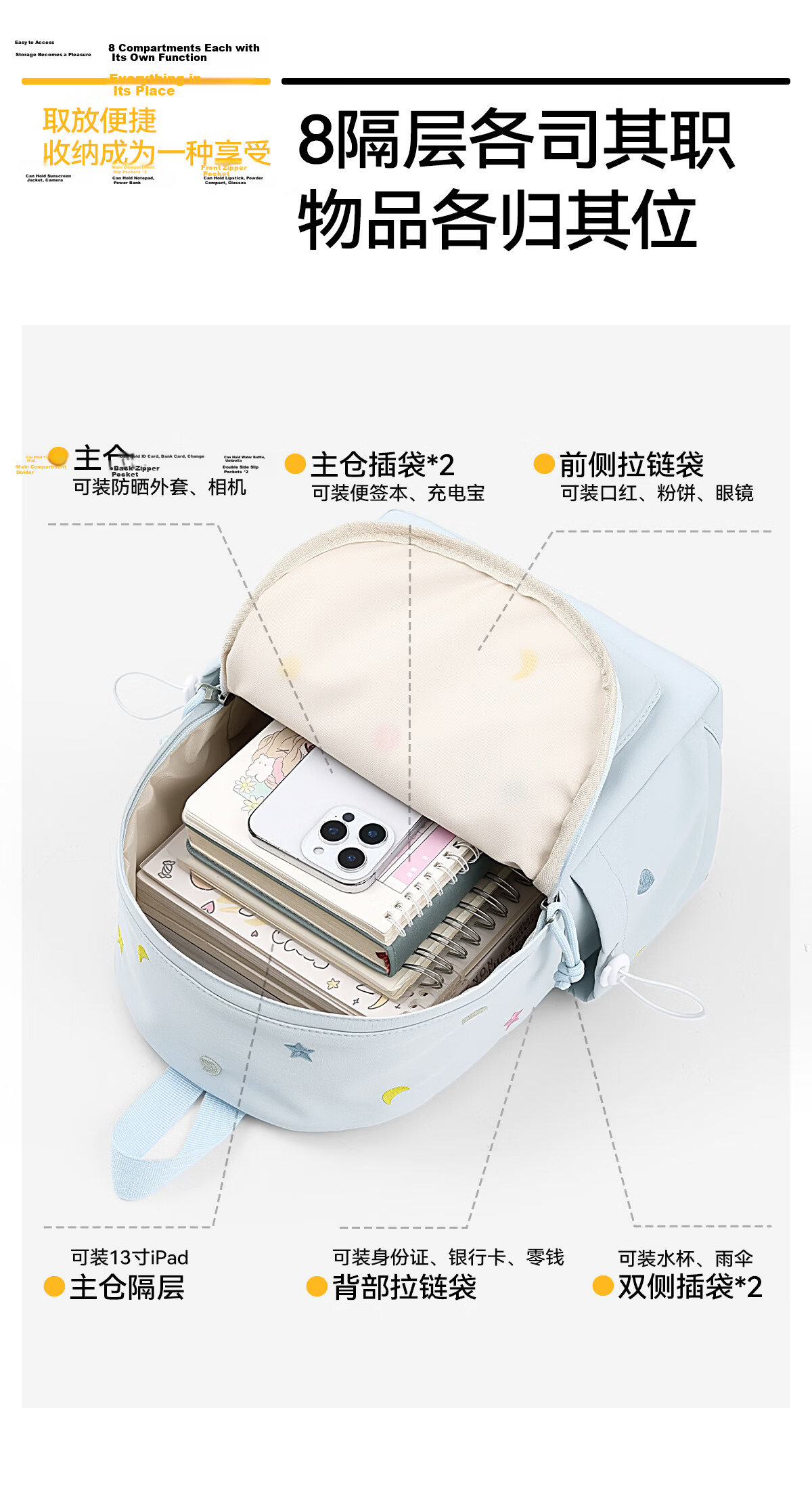 361° Lightweight Compact Small Backpack for Women 2026 New Travel Mini Hiking Outdoor Sports Bag 7