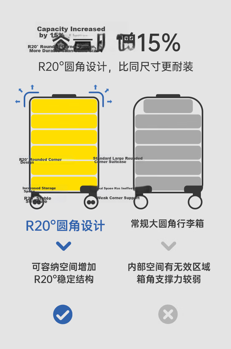 LEVEL8 Suitcase Password Luggage Trolley Case for Men And Women, Large Capacity Spinner Wheels for Students And Travelers, PC Case, 24-Inch Black 10