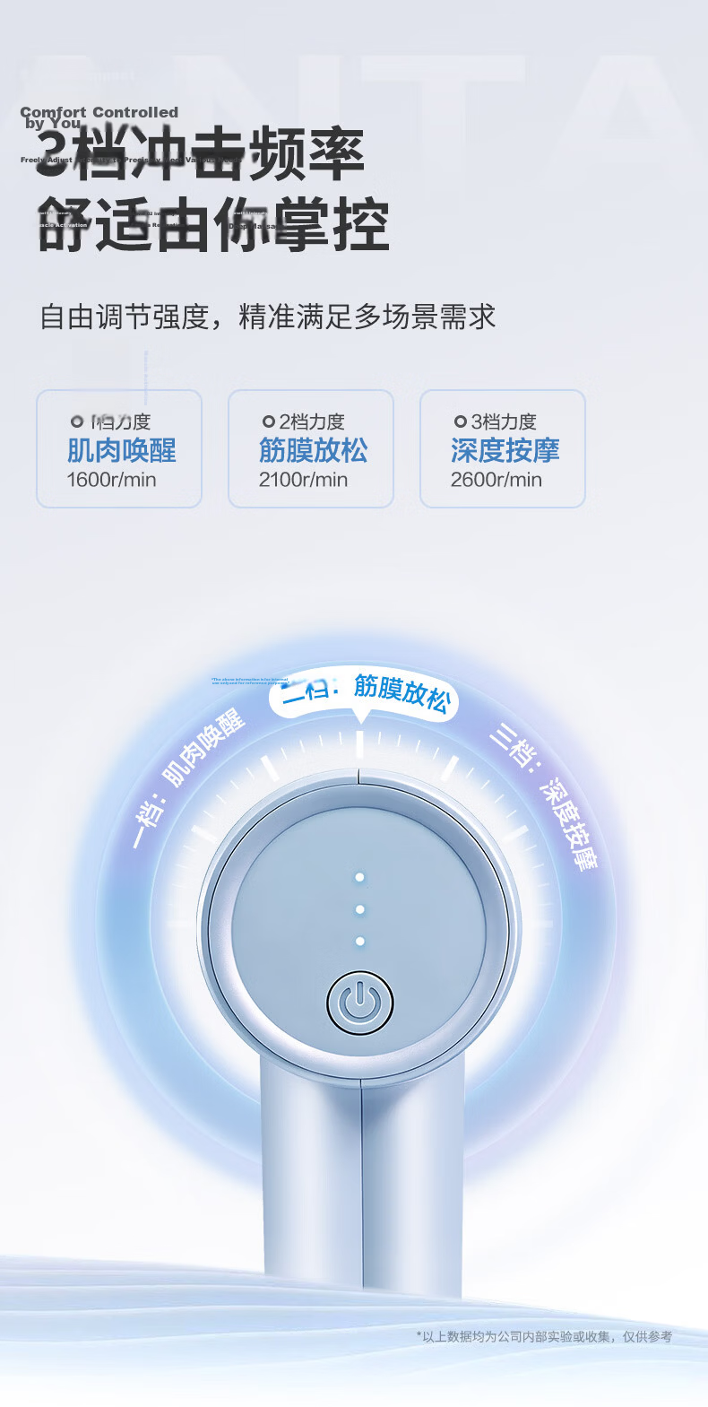 Anta Fascia Gun Massager Fitness Muscle Deep Relaxation Shoulder Neck Waist Back Massager Professional Mini Portable Gift for Parents Valentine's Qixi Festival Men Women 6