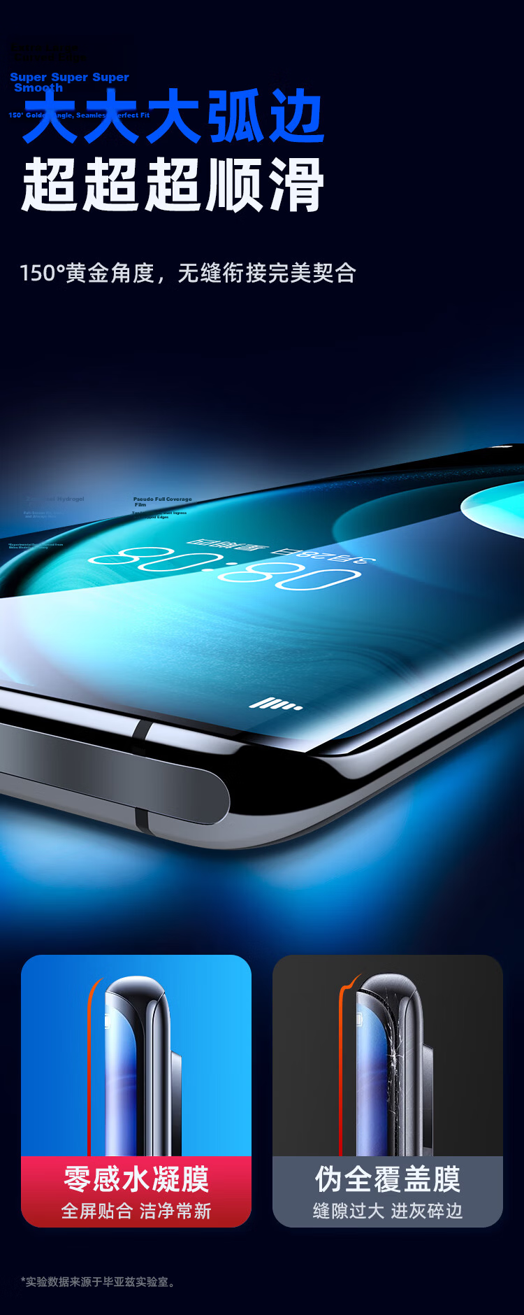 BIAZE Hydrogel Film for Vivo X Flip, Soft Film [Inner And Outer Layers], HD Full Screen Full Adhesive Anti-Scratch Non-Tempered Glass Phone Protective Film JM678 4