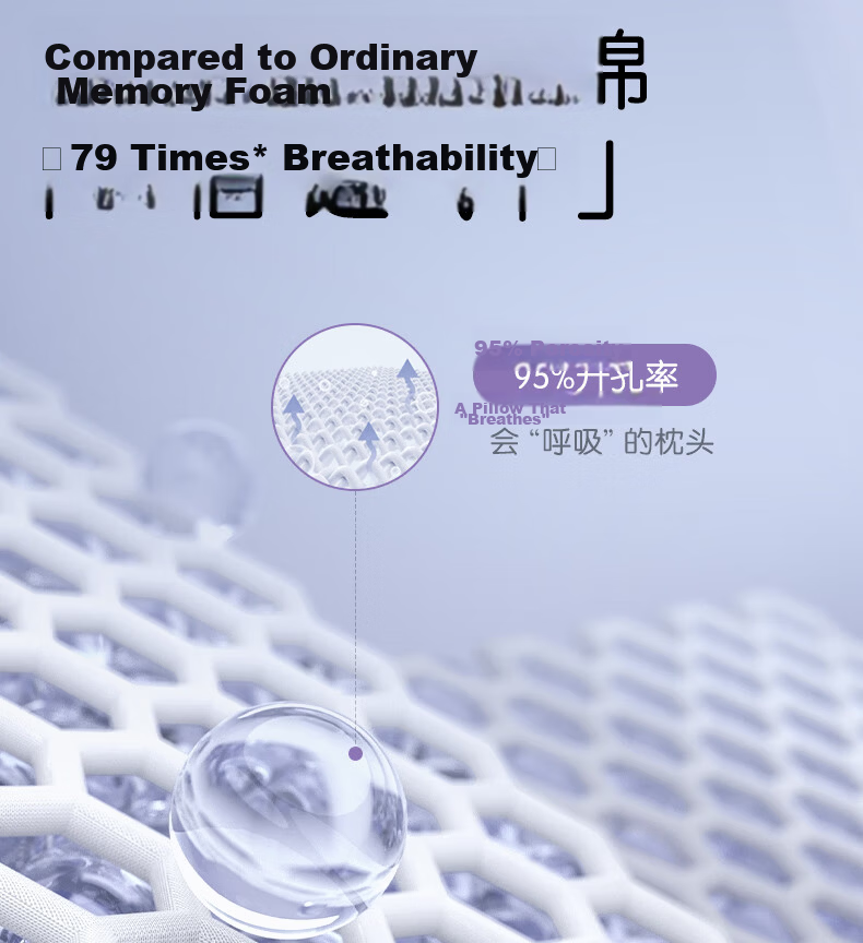 Luolaikids Pillowcase [Same As in Shopping Mall], Baby Class A All-Cotton Knitted Breathable Pillow Cover 3cm, Blue 6