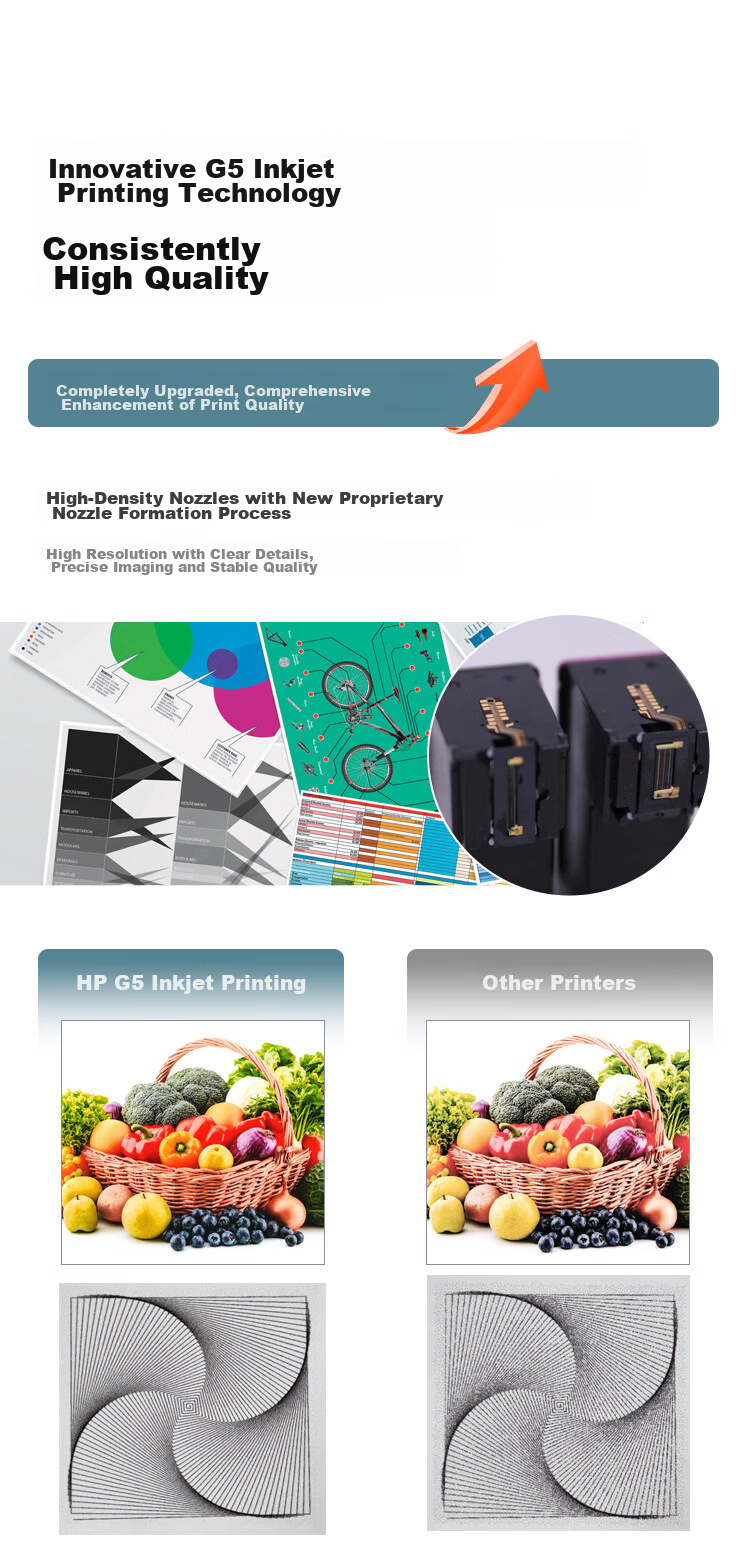 HP DJ5138 Wireless Color Inkjet Printer Multifunction Home Office Printing Copying Scanning Dual-Band WiFi Anti-Clogging Technology 5