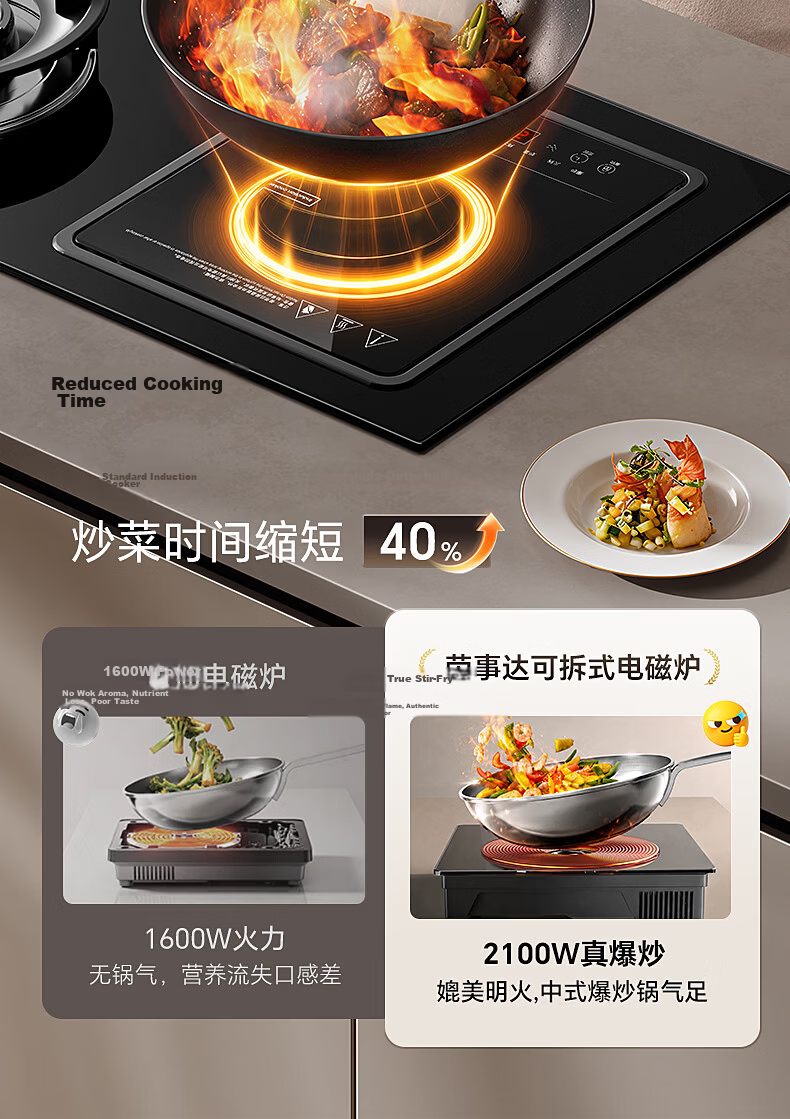 Royalstar Extraordinary Series Dual Fuel Gas Stove Built-in Double Burner Natural Gas One Gas One Electric Integrated Stove 70% Thermal Efficiency JZDT-30B1 Right 8