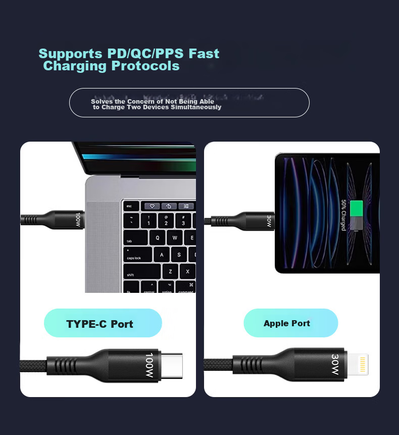 JD Original Three-In Charging Cable 100W/88W/66W Fast Charging Data Cable with Three-Head Type-C Connector Suitable for Android, IPhone, Apple, Huawei, Xiaomi Phones And Car Wired Cable 4
