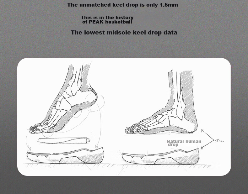 PEAK Taiji Wushuang Men's Basketball Shoes Low-Cut Summer Breathable Professional Anti-Slip Sports Shoes DA521001 9