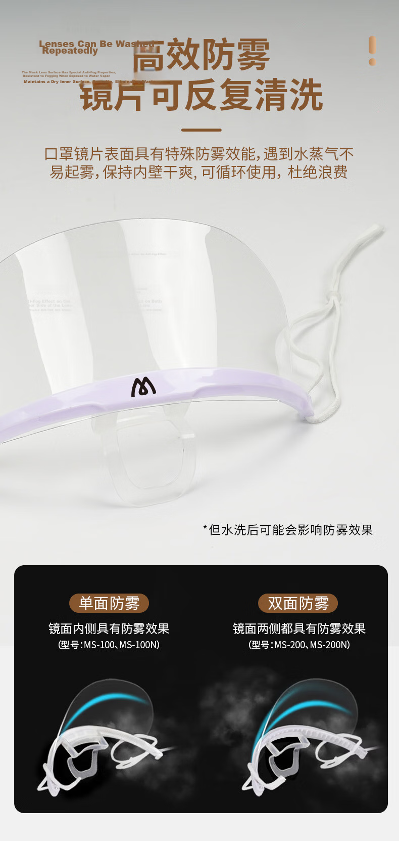 Mingdianshangpin Transparent Face Mask MS-100 Single-Sided Anti-Fog Food Grade 10 Pieces/Box Smiles Hygienic Anti-Droplet Reusable Non-Ear Binding for Restaurants, Canteens, Chefs, Hotels, Kitchens And Dining Rooms 6