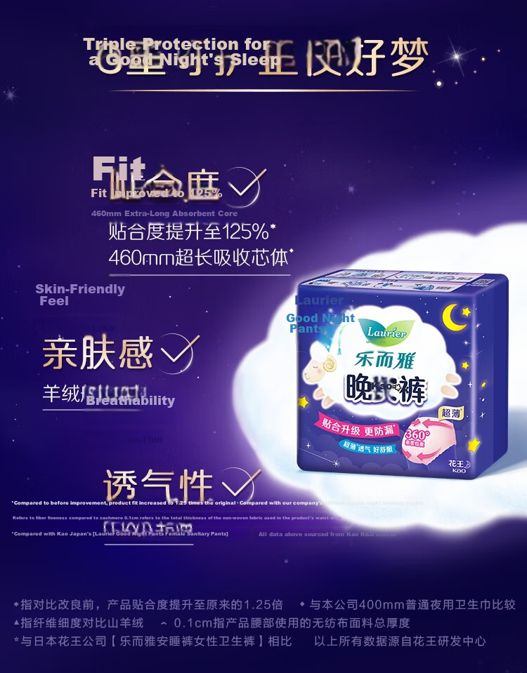 Laurier Kao Antibacterial Fresh Night Pants M Size 5 Pieces Sleep Pants Shaped Sanitary Napkins Menstrual Pads Secure Pants JD Self-operated 3