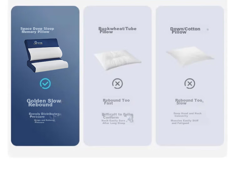 MiiOW Dual-Color Deep Sleep Neck Support Memory Pillow for Cervical Spondylosis, Single Piece 30*50cm 6