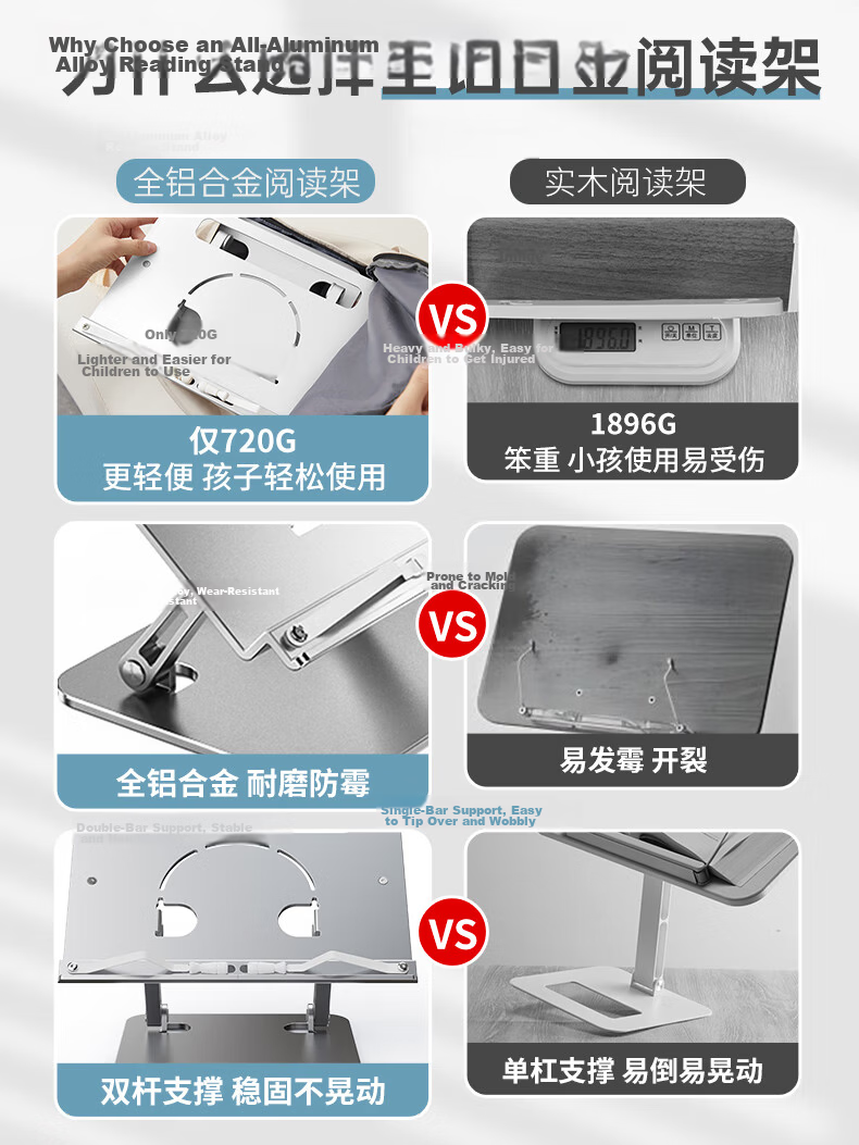 Nanguo Shuxiang Multifunctional Children's Reading Stand Adjustable Book Holder Tablet Stand Desktop Book Clip Reading Rack 4