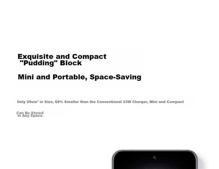 MI 45W GaN Little Pudding Charger Set (USB-C) Compatible with Apple/Huawei/Samsung/MI Phones, PD Protocol Supported, Gallium Nitride, Compatible with 15 Ultra 5