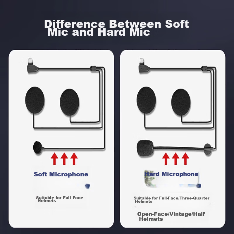 Hengjiang A30 Helmet Bluetooth Earphone Waterproof Long Battery Life Soft Mic 45H Playback for Delivery Riders 1