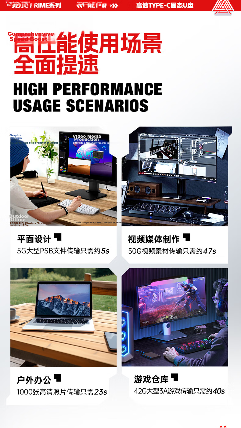 TECLAST 512GB Solid State USB Flash Drive High-Speed Mobile USB Type-C Dual Interface USB 3.2 1050MB/s Read Speed Large Capacity External SSD Metal USB Drive 9