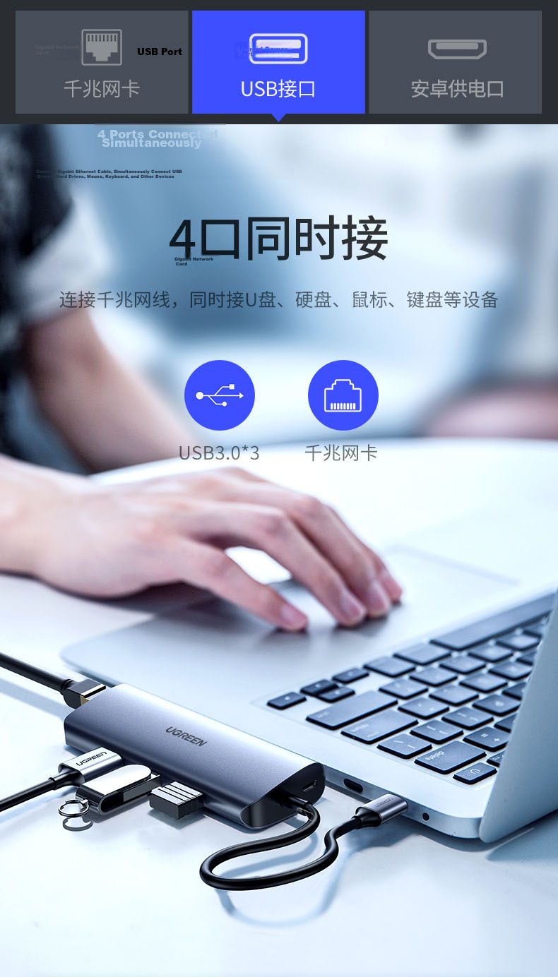 UGREEN Type-C to 2.5G Network Card Expansion Dock with Ethernet Port, USB3.2 Expansion Dock, RJ45 Network Cable Adapter, Compatible with MacBook And Apple Computers, Interface Converter for Laptops 5