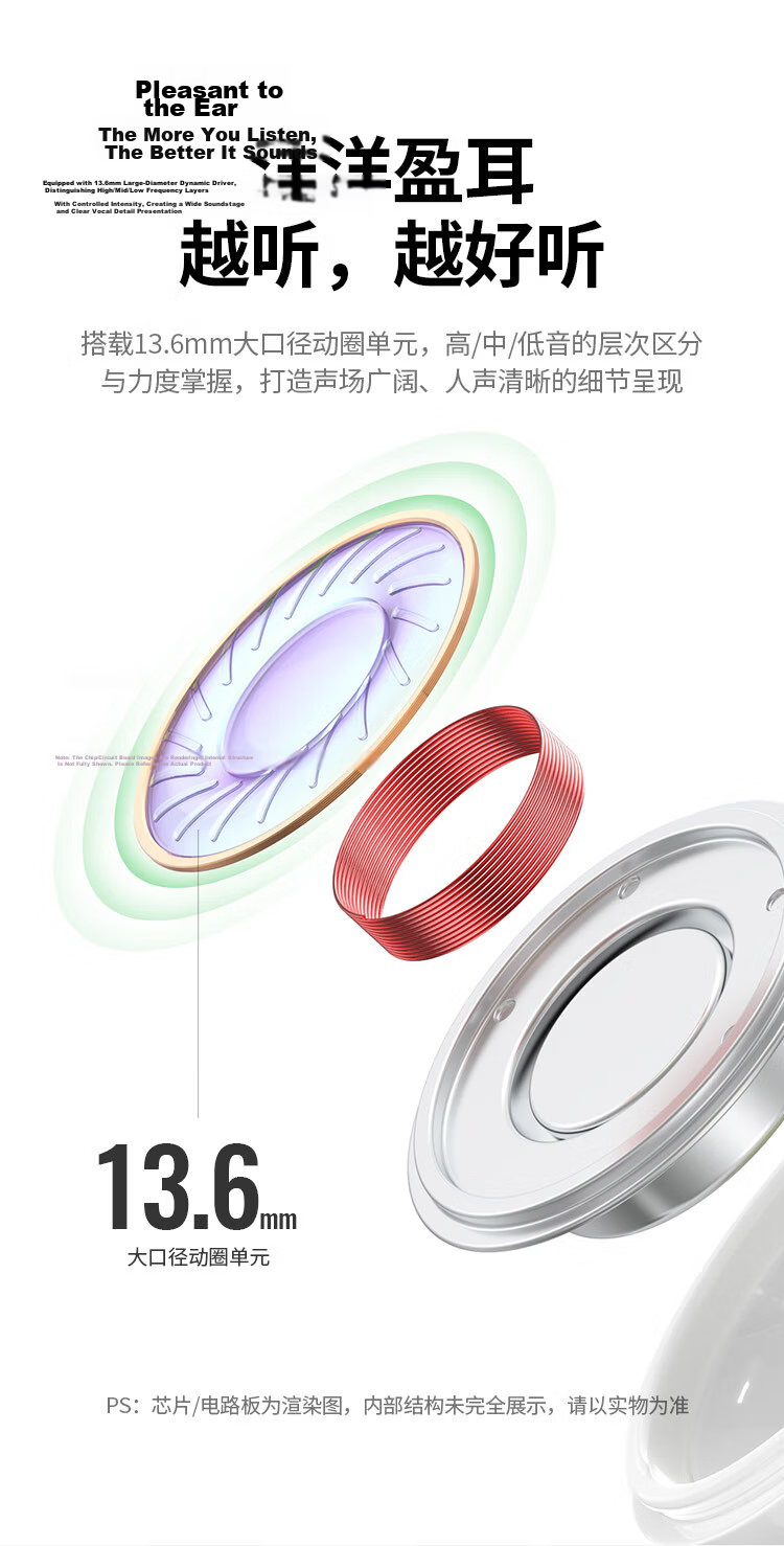 UGREEN Wired Earphones, 3.5mm Round Hole In-Ear Headphones for Mobile Phones, Wired Gaming And Karaoke Music Headphones, Round Hole Compatible with Apple, Huawei, Xiaomi, OPPO Phones, No Battery Anxiety 7