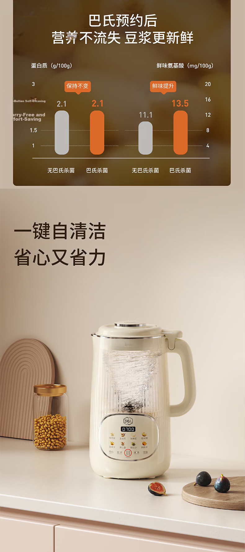 Joyoung Soy Milk Maker, 1.3-1.6L, High-Speed Grinding, Filter-Free, Dual Temperature Pre-Set, Automatic Home Juicer And Food Processor, D2575 15