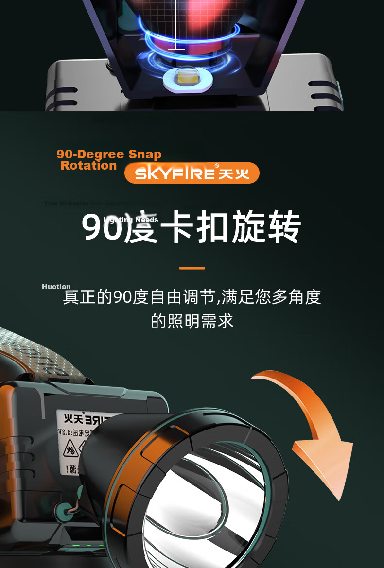 SkyFire Headlamp, High Brightness, Long Battery Life, Head-Mounted, Ultra-Bright, 100 Military Hours, Mining Lamp, Night Fishing Flashlight, Rechargeable, Specialized 13