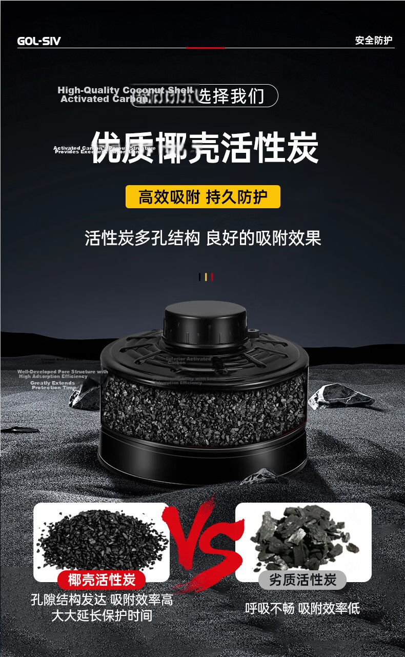 SHENGLI M6800 Full Face Gas Mask for Painting, Filter-Type Chemical Plant Respirator Mask, Class A Protection against Organic Gases/Vapors/Benzene/Toxic Gases Etc., with M6001 Filter Cartridge 7