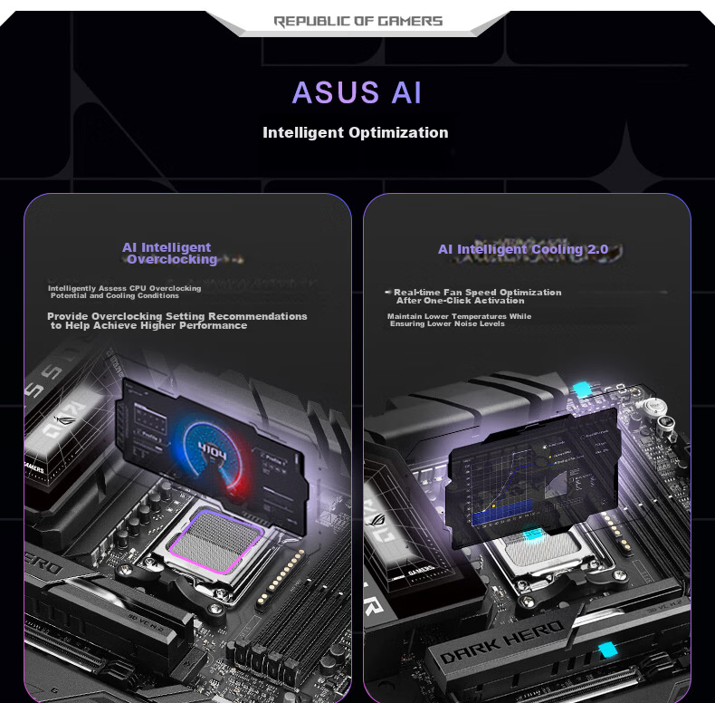 ROG STRIX X870-I GAMING WIFI Motherboard Supports CPU 9850X3D/9950X3D/9800X3D (AMD X870/socket AM5) 5
