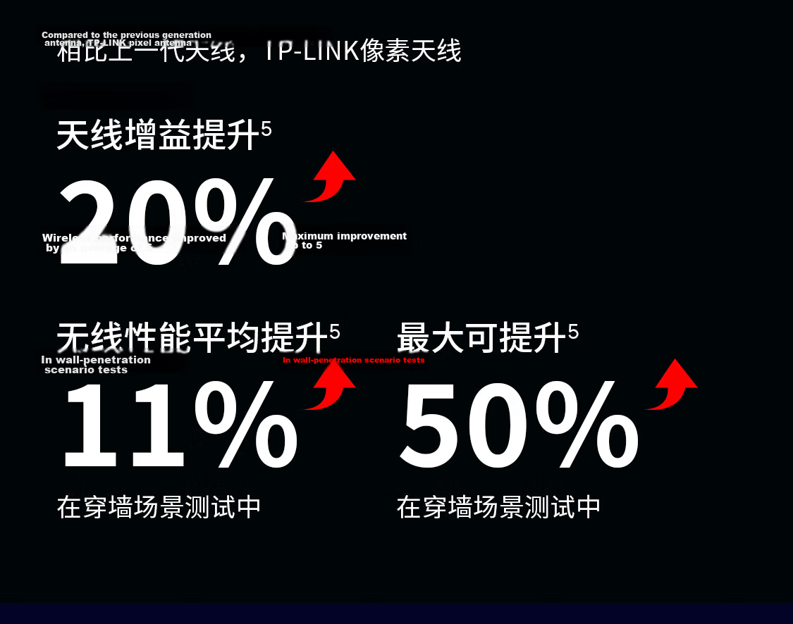 TP-LINK BE6400 5G WiFi7 Gigabit Dual-Band Home Router 2.4G WiFi6 Wireless 2.5G Port Game Acceleration 7DR6450 8