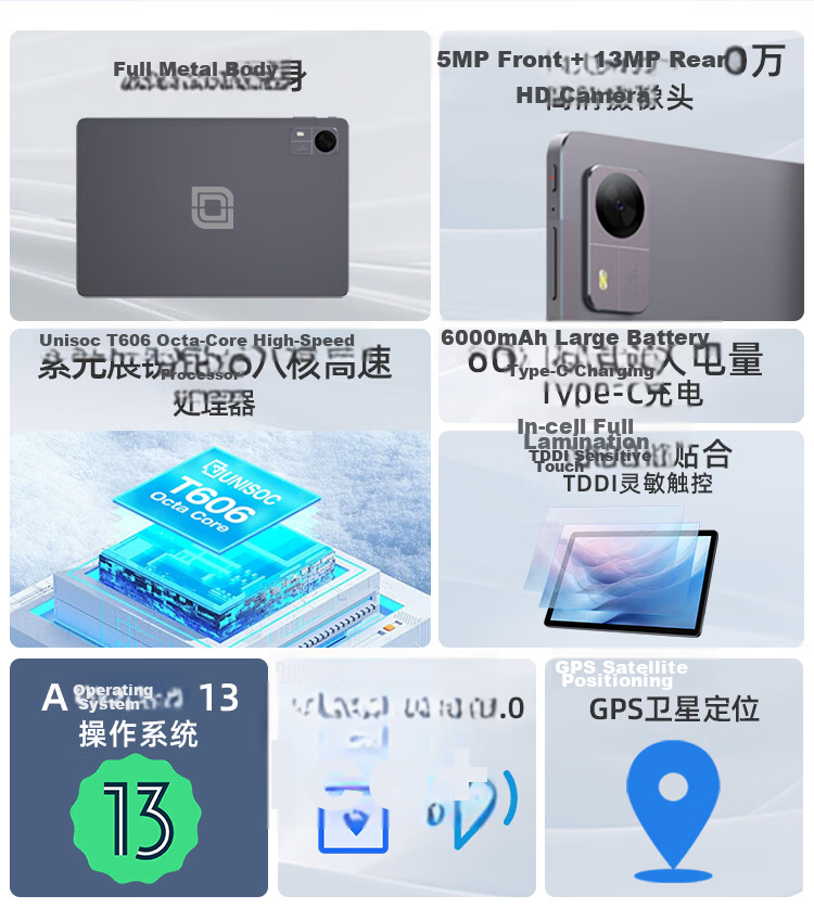 Jumper EZpad M10 HD [15% Subsidy], 10.1-Inch Tablet, High-Definition Eye-Protection Entertainment And Office Learning Tablet, 4+128GB 2