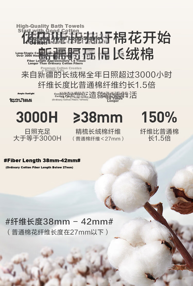 JD Jingzao 480g Thickened Xinjiang Awati Long-Staple Cotton Class A Pure Cotton Large Soft Student Adult Bath Towel Blue 5