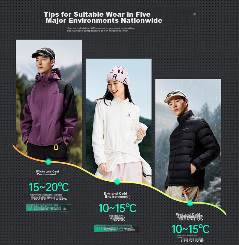 Camel Dragon Outdoor Jacket Women Wang Junkai Same Style Single Layer Mountaineering Jacket M34CAFO730C 29