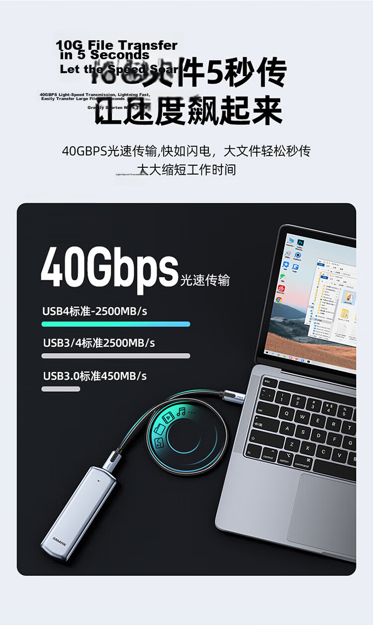 Sanze Multifunctional Type-C Dual-Head Data Cable PD 100W Fast Charging, Screen Casting, Transmission Compatible with Thunderbolt 4/3 for Apple Huawei Phones, Laptops, Monitors 0.5m 3