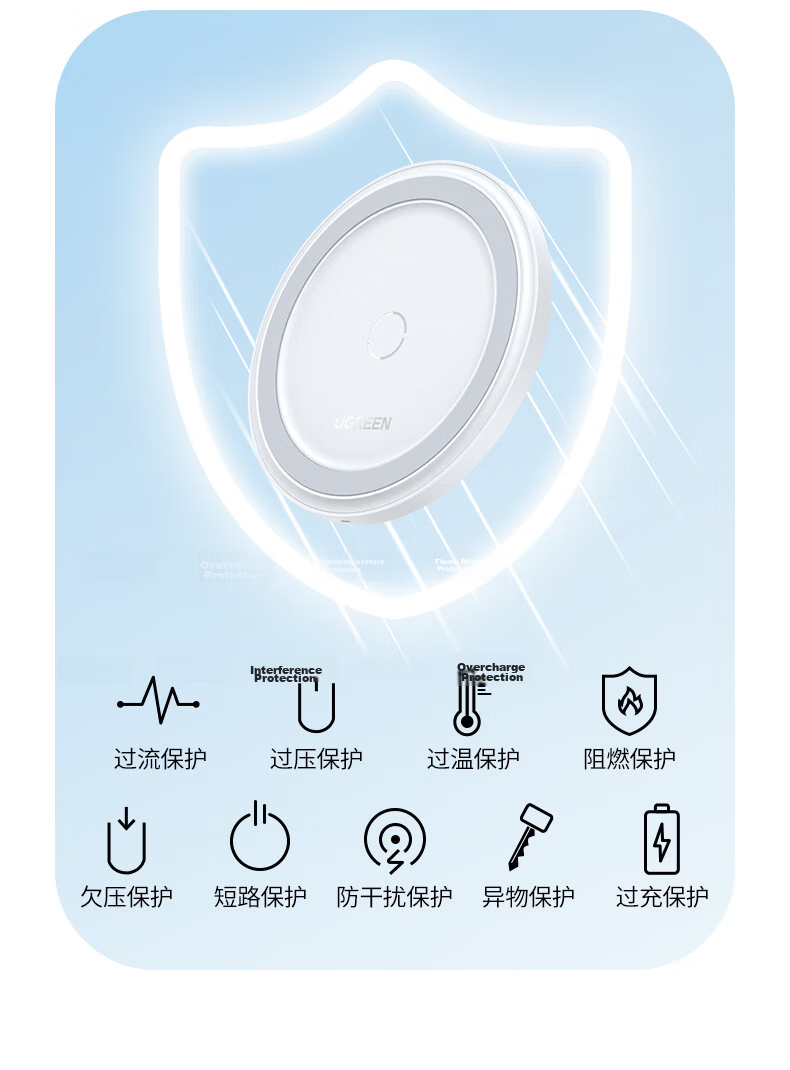 UGREEN Wireless Charging Stand for Apple iPhone 17/16/15/14/13 Pro Max/12/X/8P, Huawei Phones, Xiaomi Android 15W Desktop Charger with Earphone Holder 26