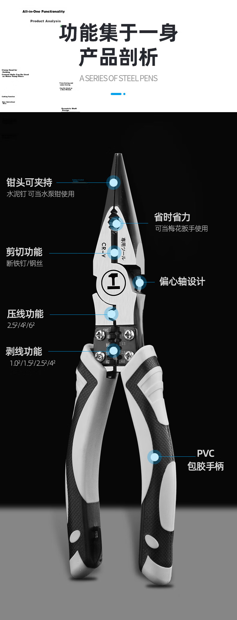 GREENER Multi-Functional Household Pliers, Wire Cutters, 9-Inch Wire Strippers, Electrician Pliers, Clamp Pliers, Wire Crimping Pliers, Wire Cutters, Industrial Grade 7