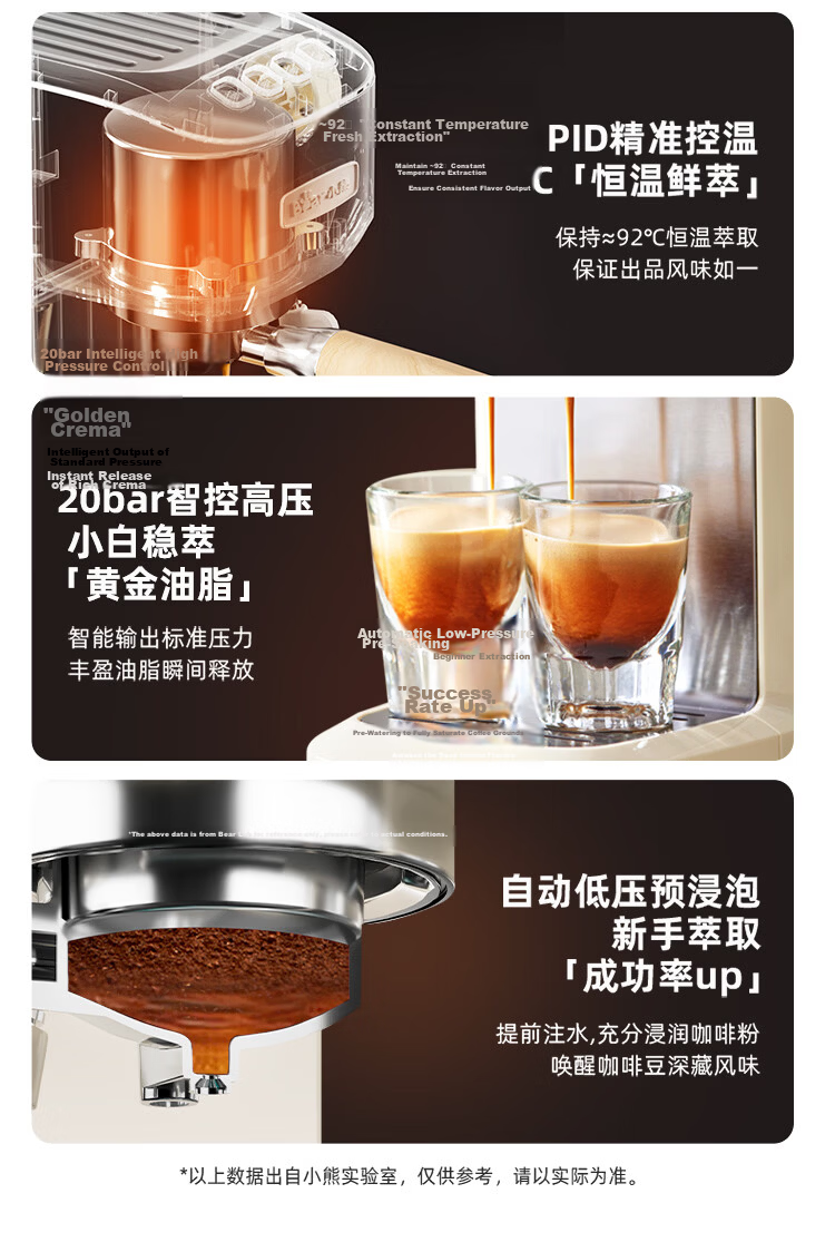 Bear Coffee Machine, Semi-Automatic Espresso Maker, Compact Home-Use Italian Espresso Machine with 20 Bar Pump And Milk Frother, KFJ-N12V1 7