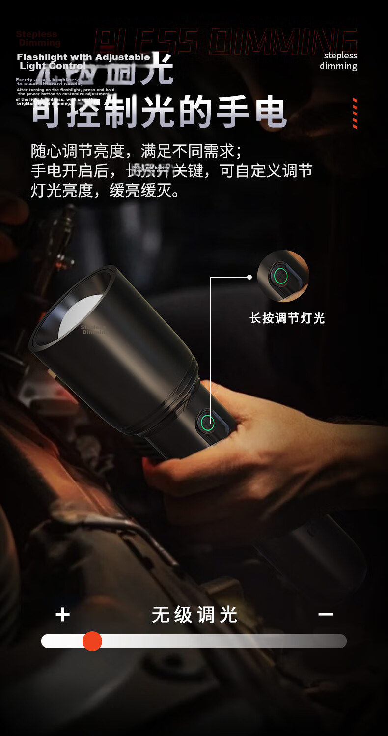PHILIPS High Brightness Zoomable Type-C Rechargeable Flashlight Outdoor Emergency Lighting SFL2146 9