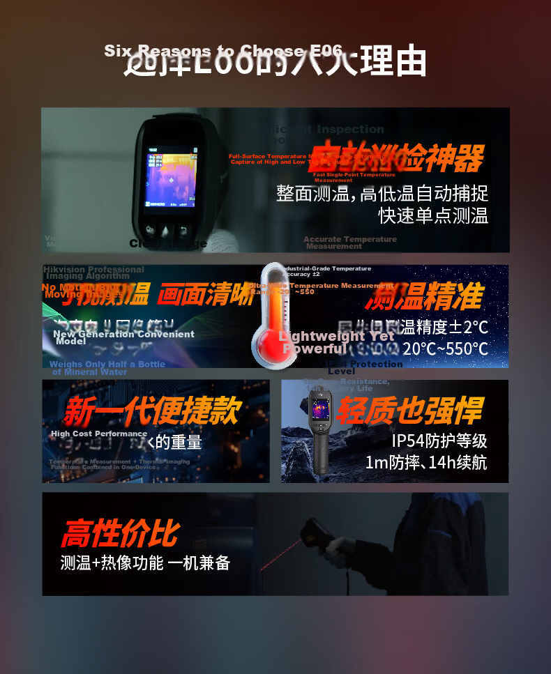 HIKMICRO HIKMICRO P09 Thermal Imaging Smartphone, Infrared Thermal Camera, Temperature Measuring Device, Industrial And Home Appliance Inspection, Digital 5
