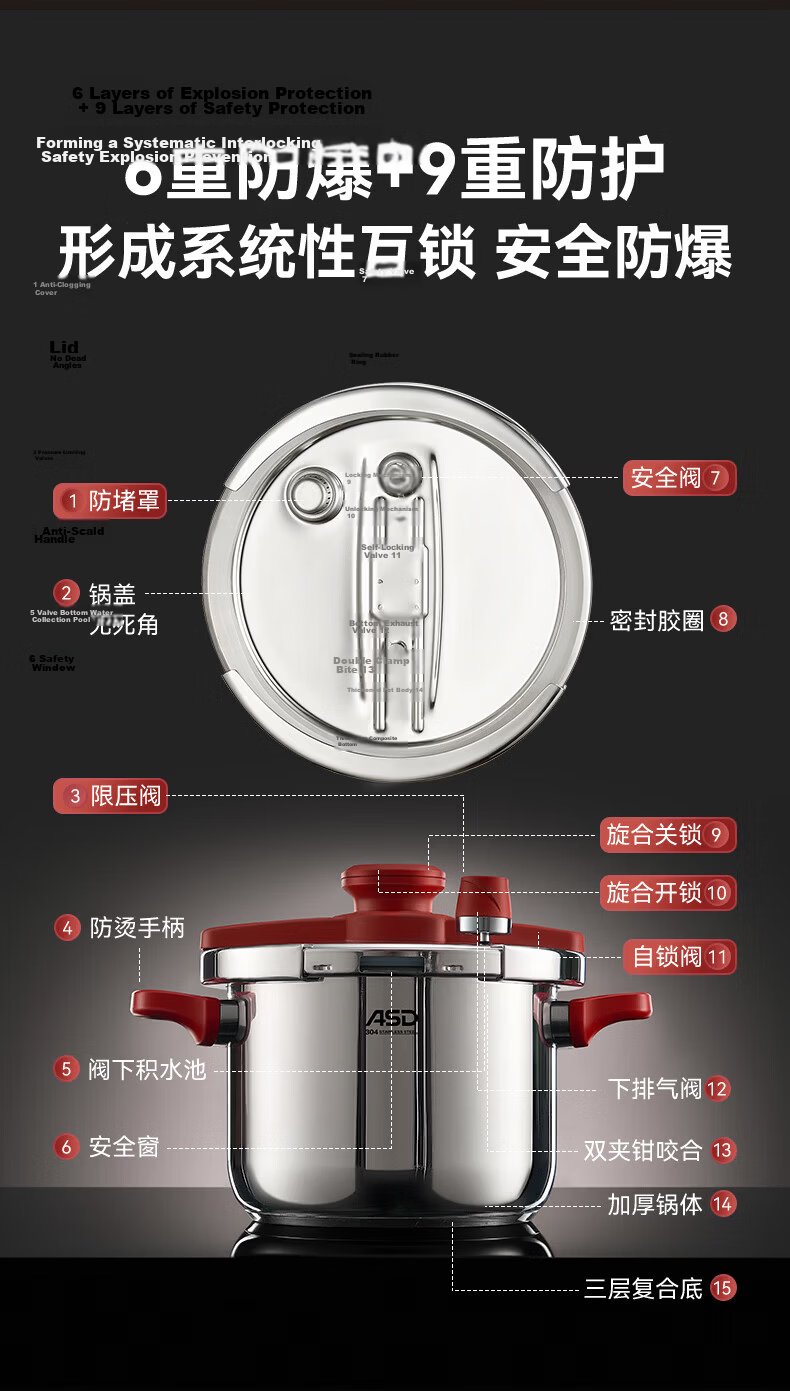 ASD Pressure Cooker 304 Stainless Steel Pressure Cooker Single-Hand Twist Open 5.5L Gas and Induction Cooker Compatible YS22B7WJ2 16