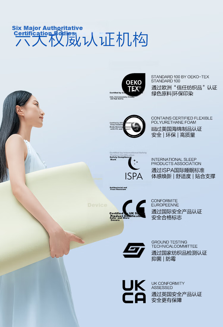 JD Jingzao Z Wave Wave Pillow Pro Aerospace Non-Temperature Sensitive Slow Rebound Antibacterial Memory Foam Pillow Large Size 40*60cm 6