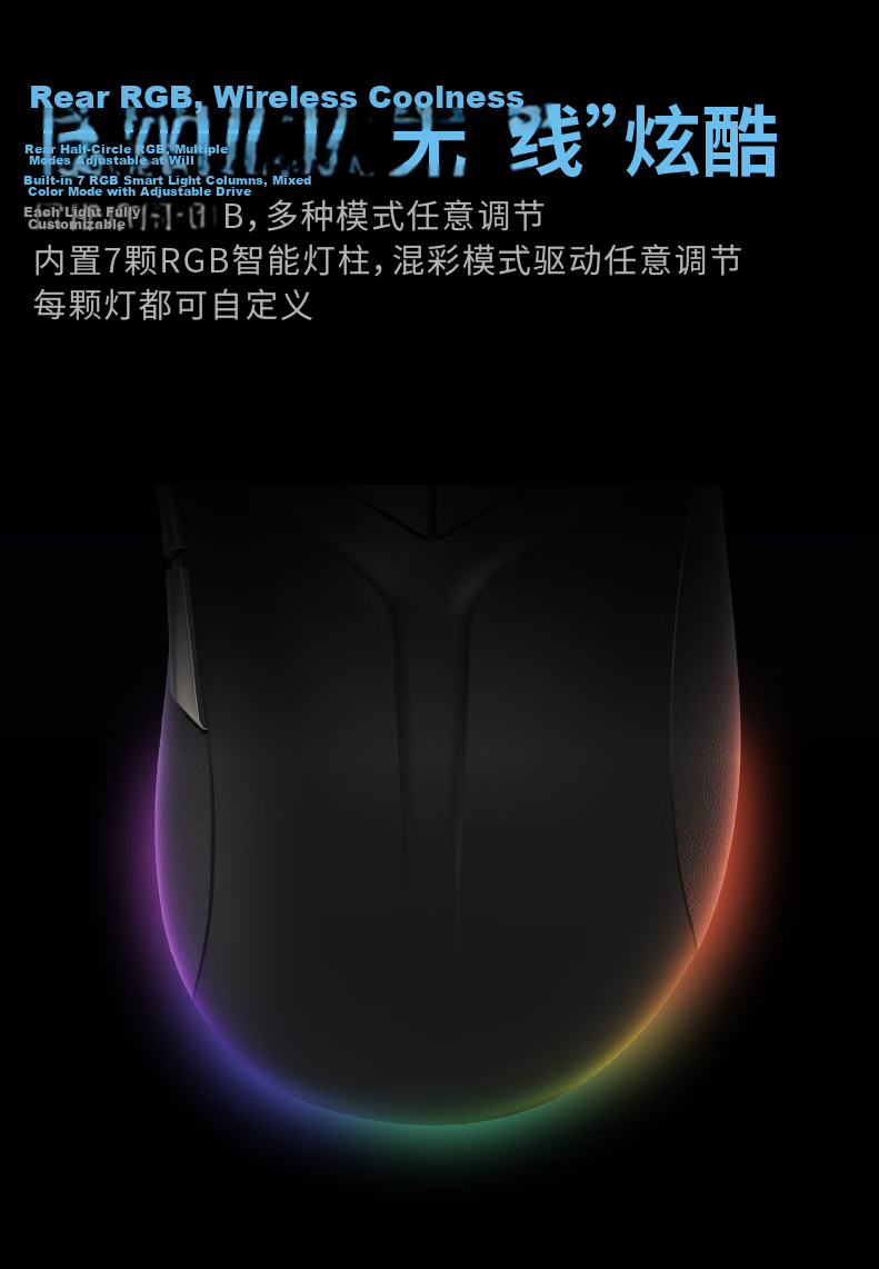 Lenovo Savior M6X Pro 8K Wireless Gaming Mouse, Lightweight E-Sports Mouse with 10,000Hz Polling Rate And 8000Hz Report Rate, Ultra-Low Latency, Phantom Black 9