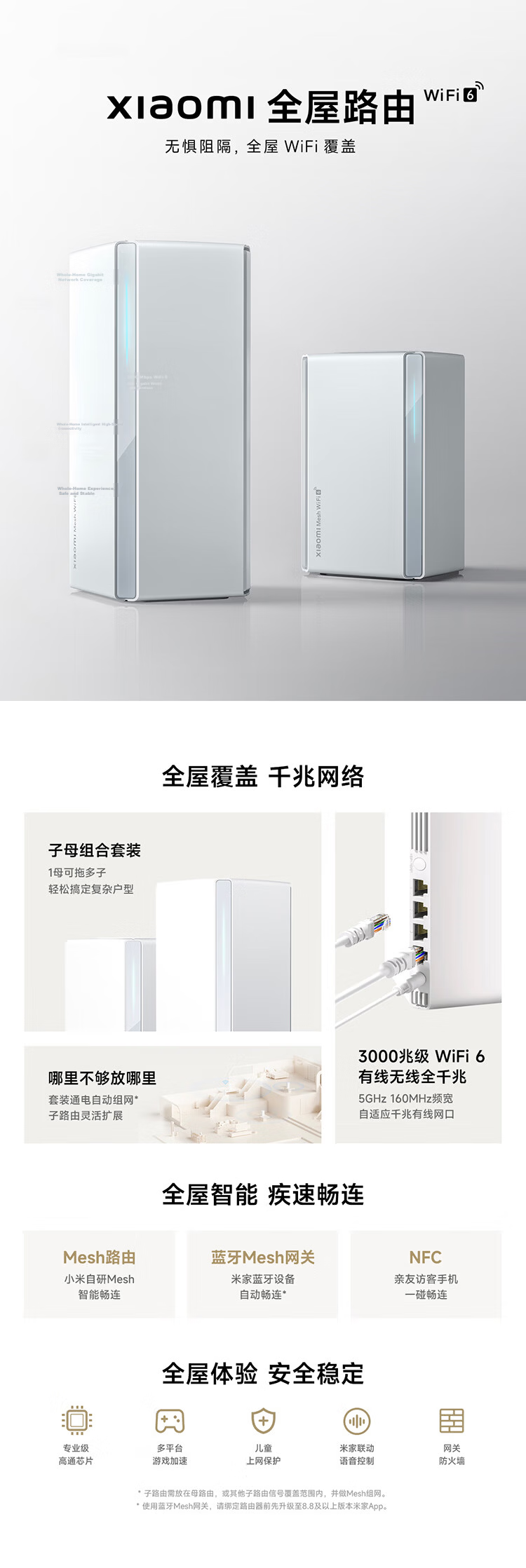 MI Whole-Home Router Set (1 Main + 1 Satellite) Smart Gateway Router WiFi6 Gigabit Supports Bluetooth Gateway NFC Connectivity 1