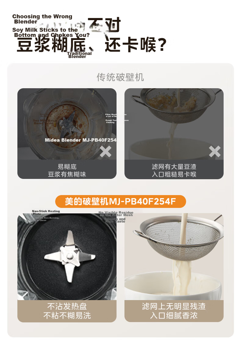 Midea Blender Household Self-Cleaning Multifunctional Fully Automatic No-Cook Low Noise 1.75L Large Capacity 3-7 People Reservation Soy Milk Maker Food Processor Juicer Baby Food Ice Crusher PB40F254F 3
