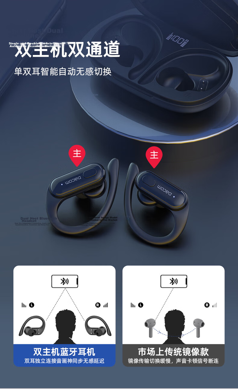 Dakang Athlete TWS True Wireless Sports Bluetooth Earphones Waterproof Ear-Hook In-Ear Headphones Dual Ear 5.3 Music Compatible with Apple Huawei Android Xiaomi Black 18