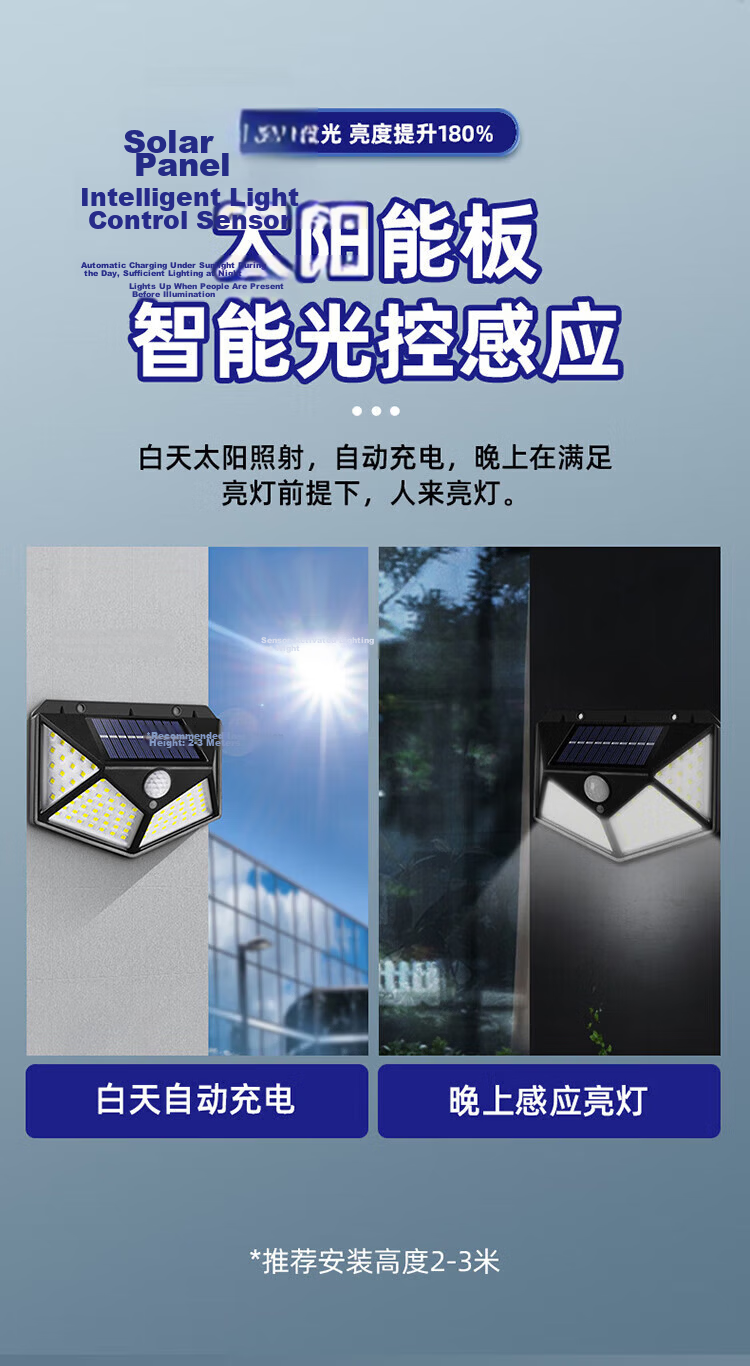 Datouren Solar Outdoor Lighting Human Body Sensor Street Light Home Wall Waterproof Floodlight 8