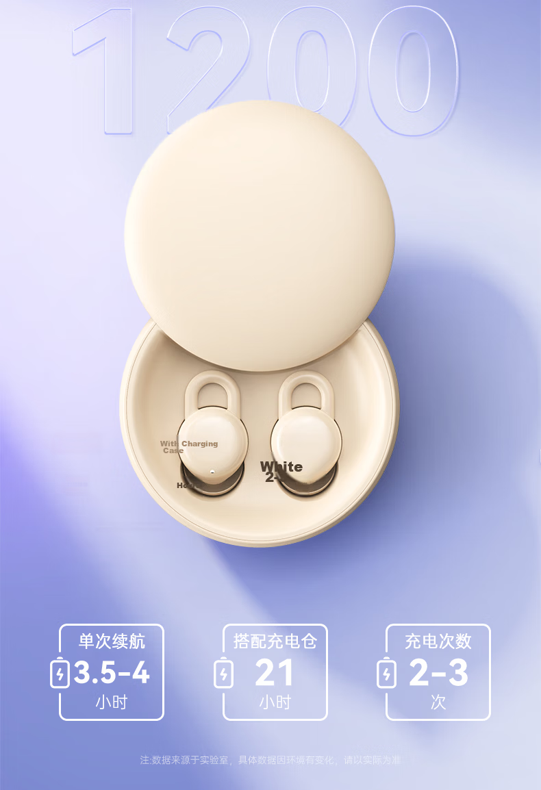 Zhiguozhe [Hot Sale 3 Million+] Bluetooth Earbuds Invisible Mini In-Ear Hidden Design for Women Comfortable Long Wear Invisible to Others 2026 Latest Model Ultra-Long Battery Life Agent Edition 23