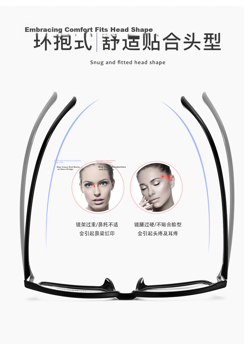 Jingbang Blue Light Blocking Glasses, Non-Prescription Anti-Fatigue Glasses for Phone And Computer Use, Suitable for Myopia, Can Be Fitted with Prescription Lenses, Zeiss 12