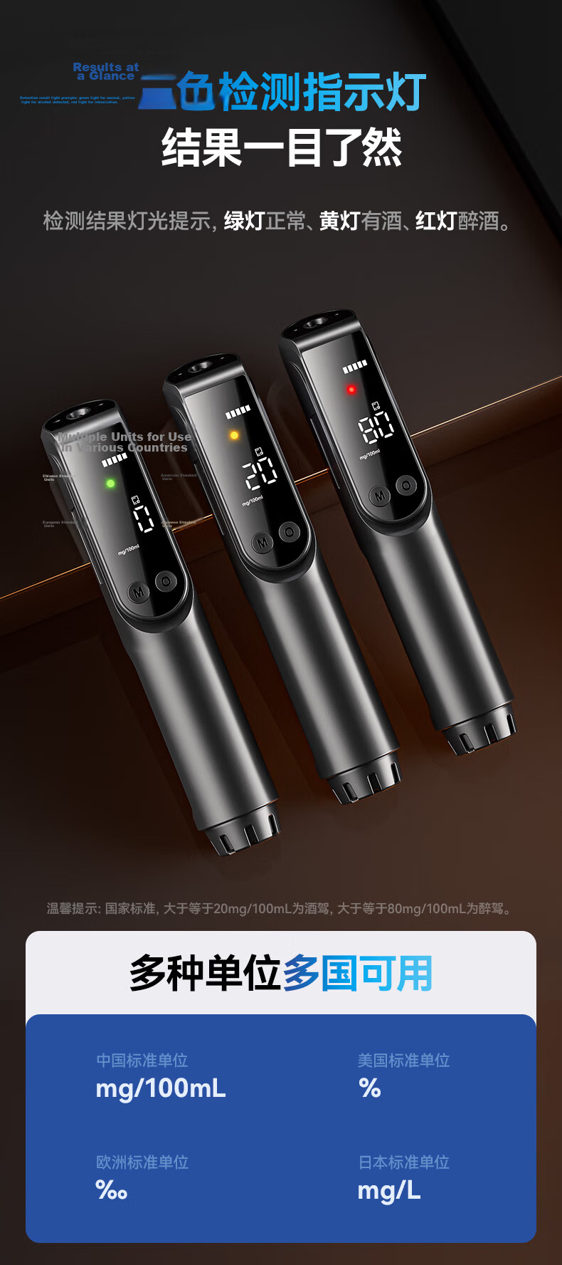 Zhaowei Alcohol Tester Breathalyzer High Precision Alcohol Detection Device Certified for Home and Car Use 4