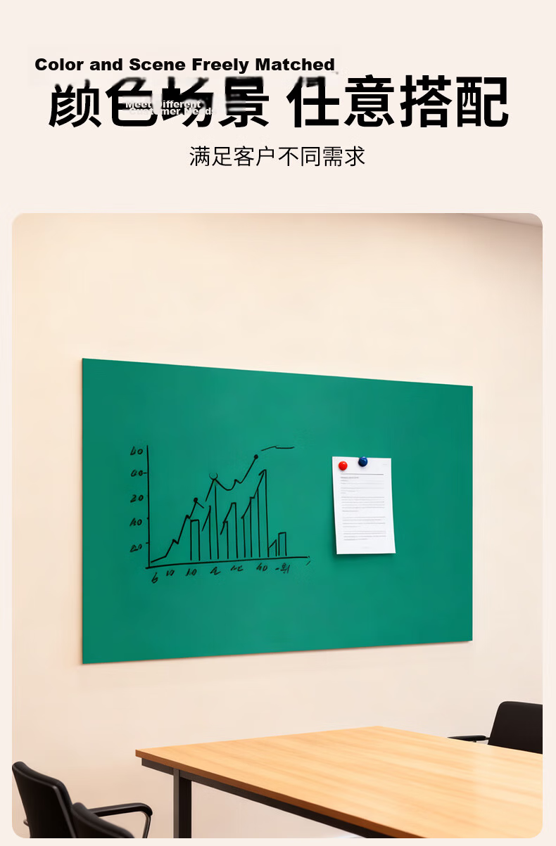 Ziwei Star 70x100cm Magnetic Whiteboard Sticker Removable Wall-Mounted Kids Doodle Soft Blackboard with Erasable Magnetic Sheets for Home Teaching Writing Board 7