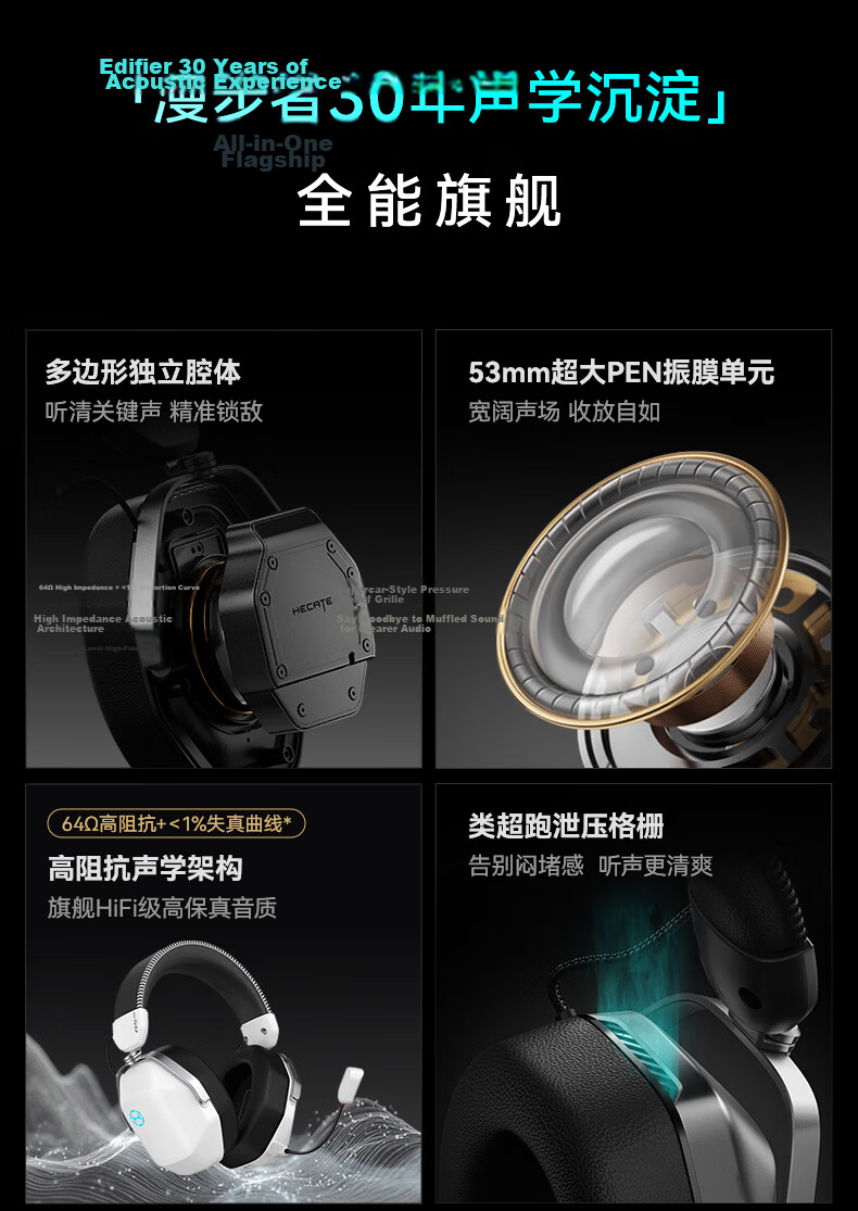 EDIFIER HECATE G5 MAX Wireless Edition 2.4G Wired Bluetooth Quad-Mode THX Sound Over-Ear Wireless Gaming Headset for PC FPS PUBG Delta Gray 6