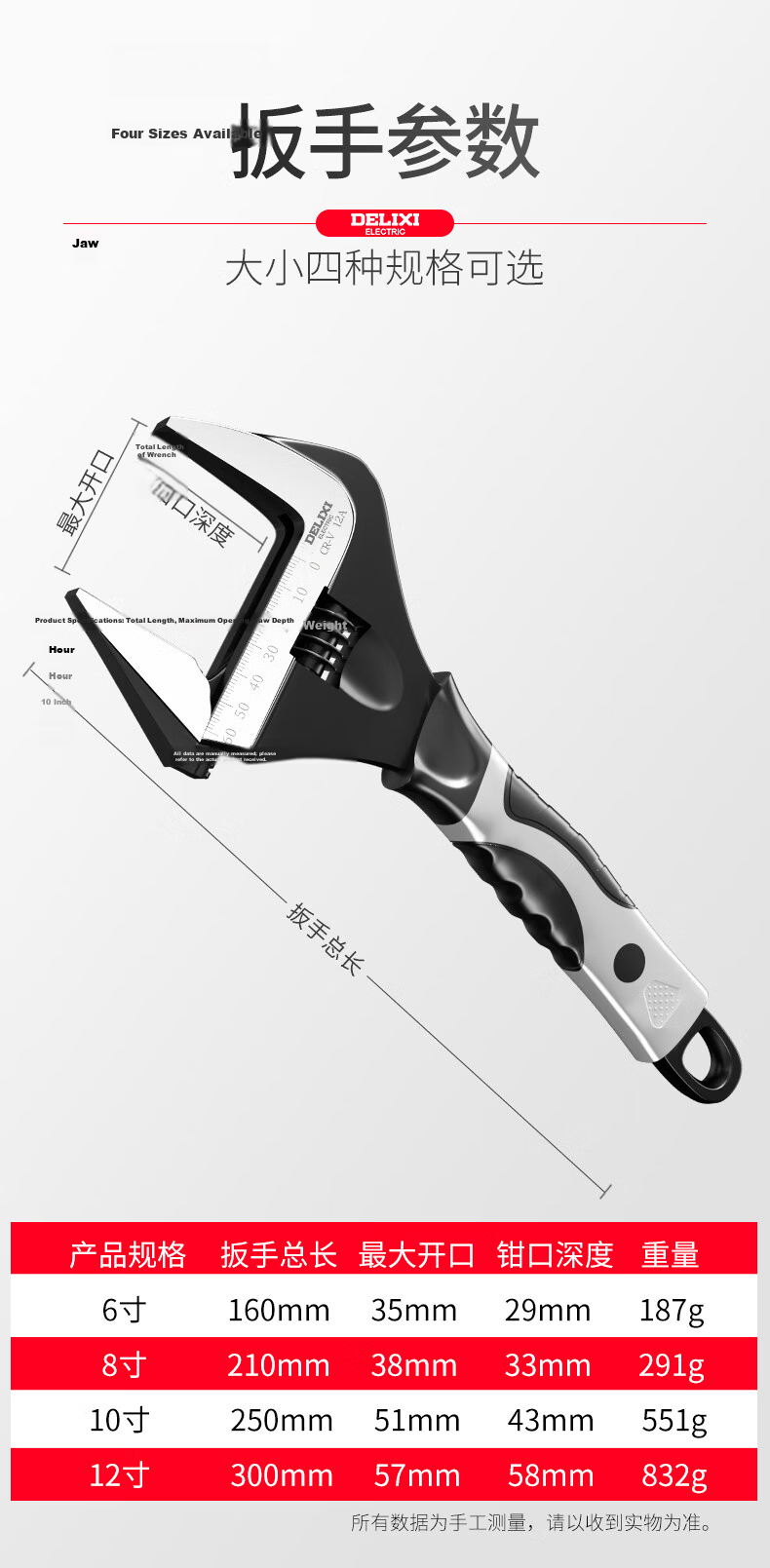 Delixi Large Opening Adjustable Wrench Short Handle Multi-Functional Plumbing Wrench Tool 6