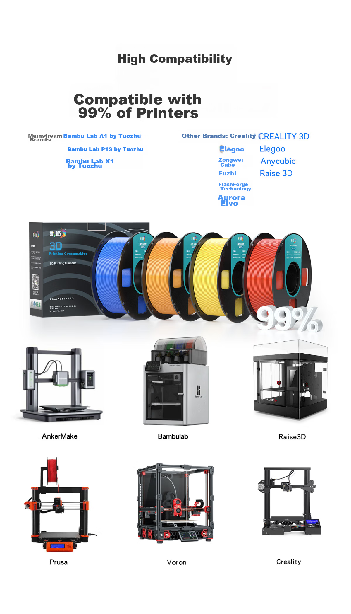 Caige 3D Printing Filament PETG 1.75mm Compatible with Taz, Creality, Elegoo, Zongwei Cube, Aurora Erwo 3D Printer Filament Dark Green 1kg 10