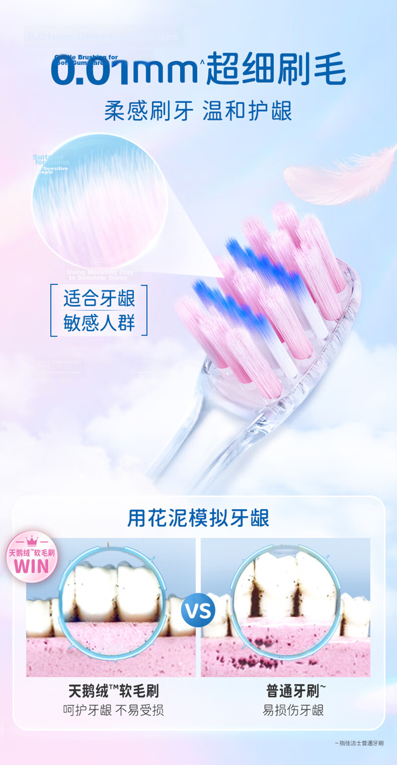 CREST Velvet Gum Care Toothbrush Ultra-Fine Soft Bristles Adult Deep Cleaning Interdental Cleaning Single Brush New And Old Packaging Colors Shipped Randomly 4