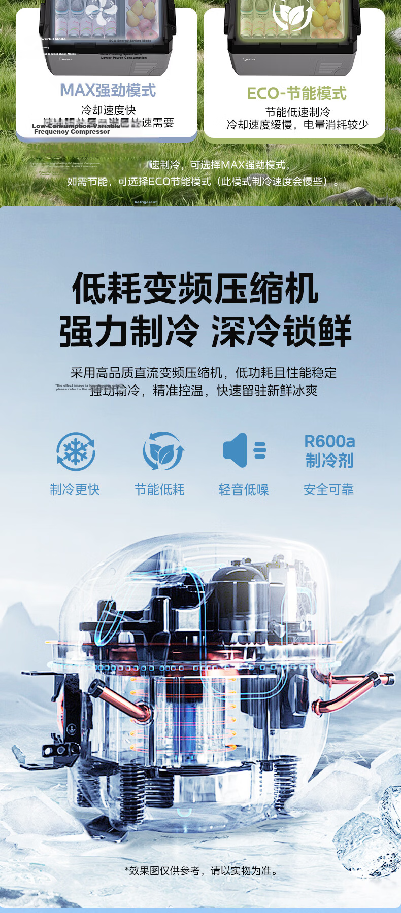 Midea Car Refrigerator, 54L Compressor, for Car And Home Use, Suitable for Trucks, Cars, Offices, Outdoor Travel, Fridge-Freezer Combinatio 10